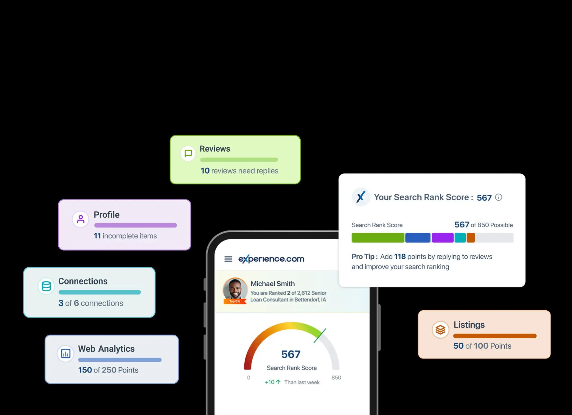 Climb To The Top Of Search Visual