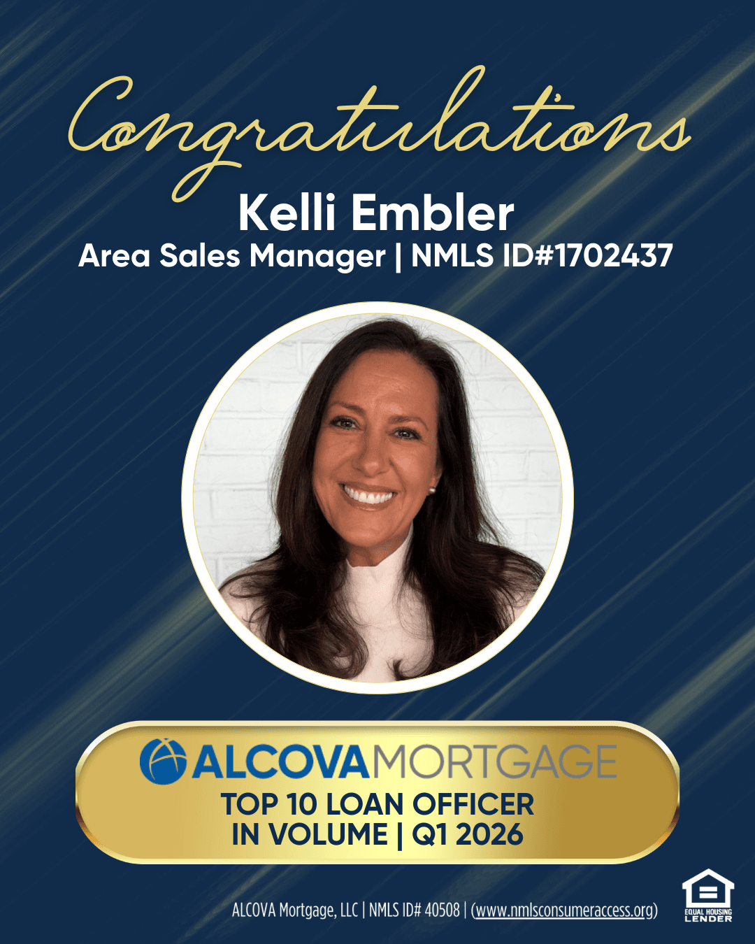 Top 10 Loan Officer -Qtr1 2026