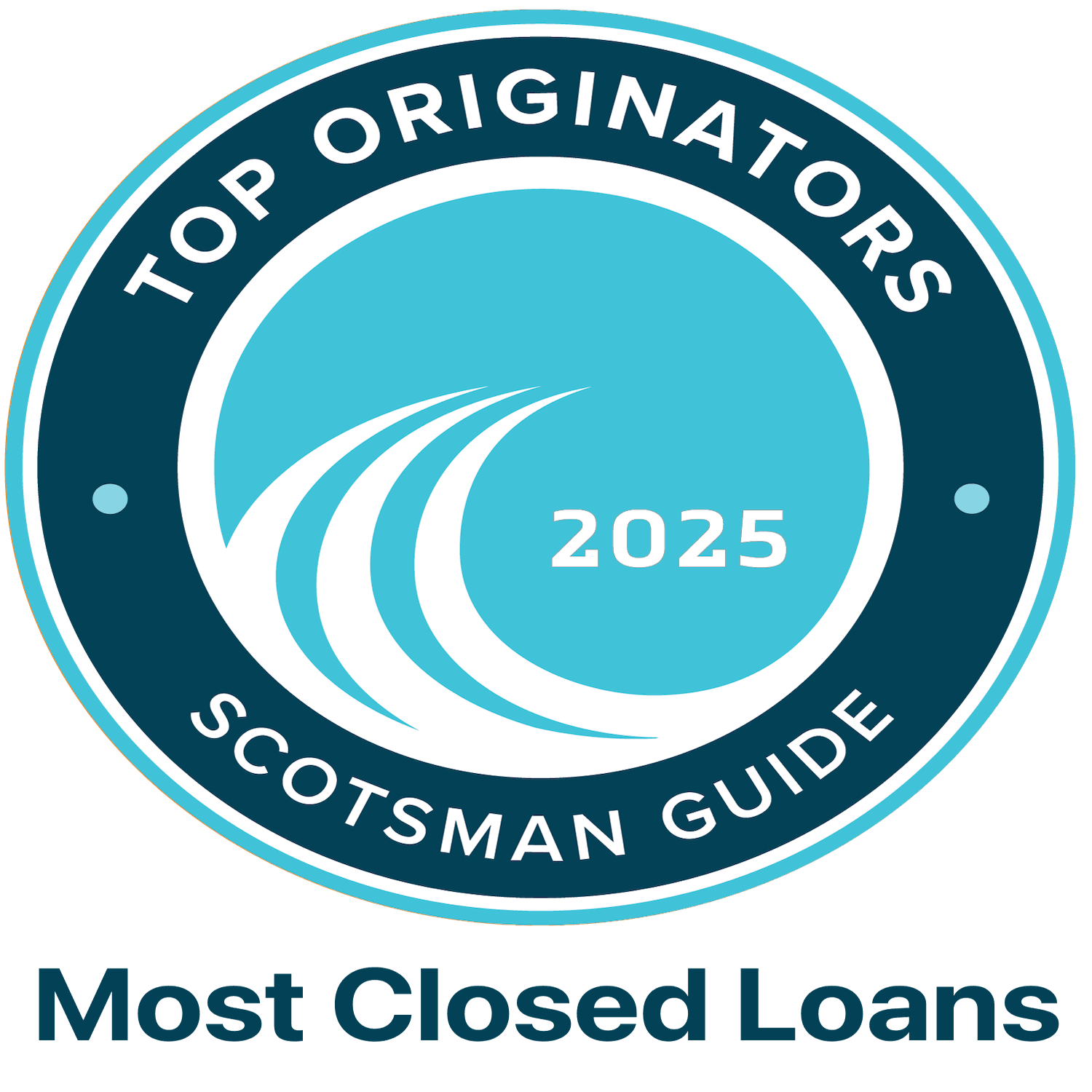 Scotsman Guide 2025 Most Loans Closed