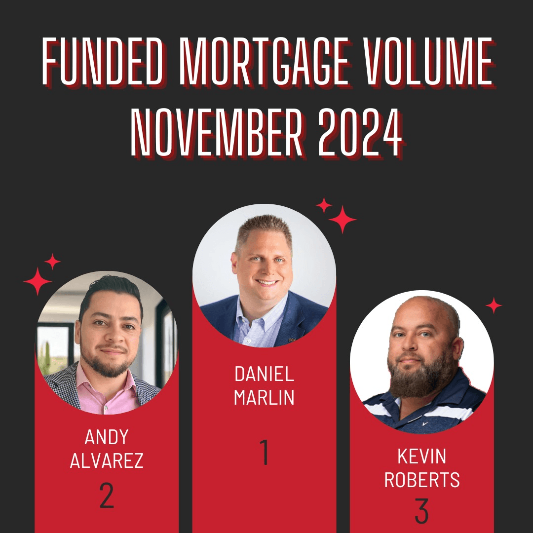 Top 3 Lender in KY