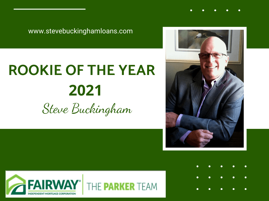 Rookie Of the Year 2021