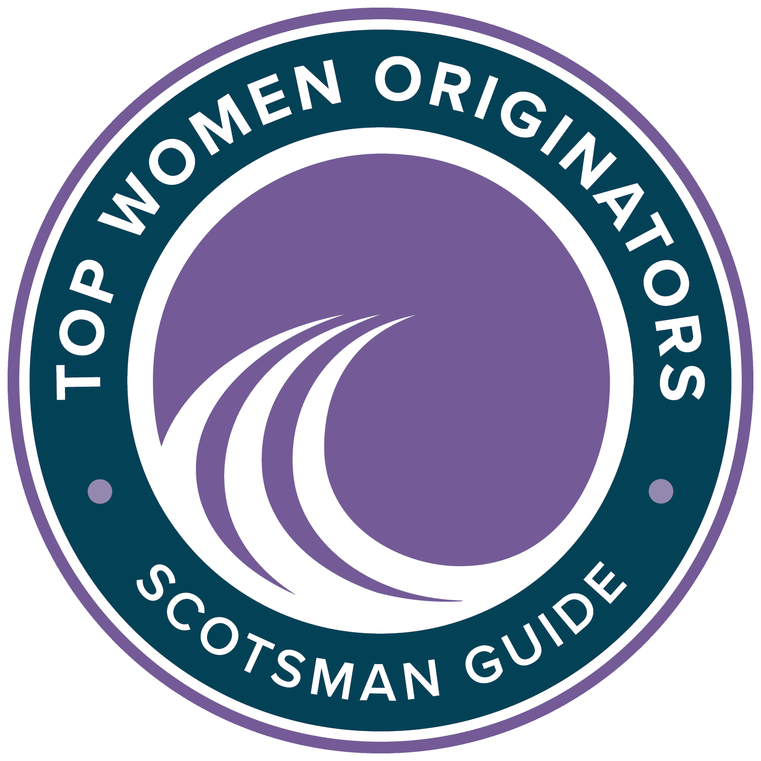 Top Women Originator Scotsman Guide