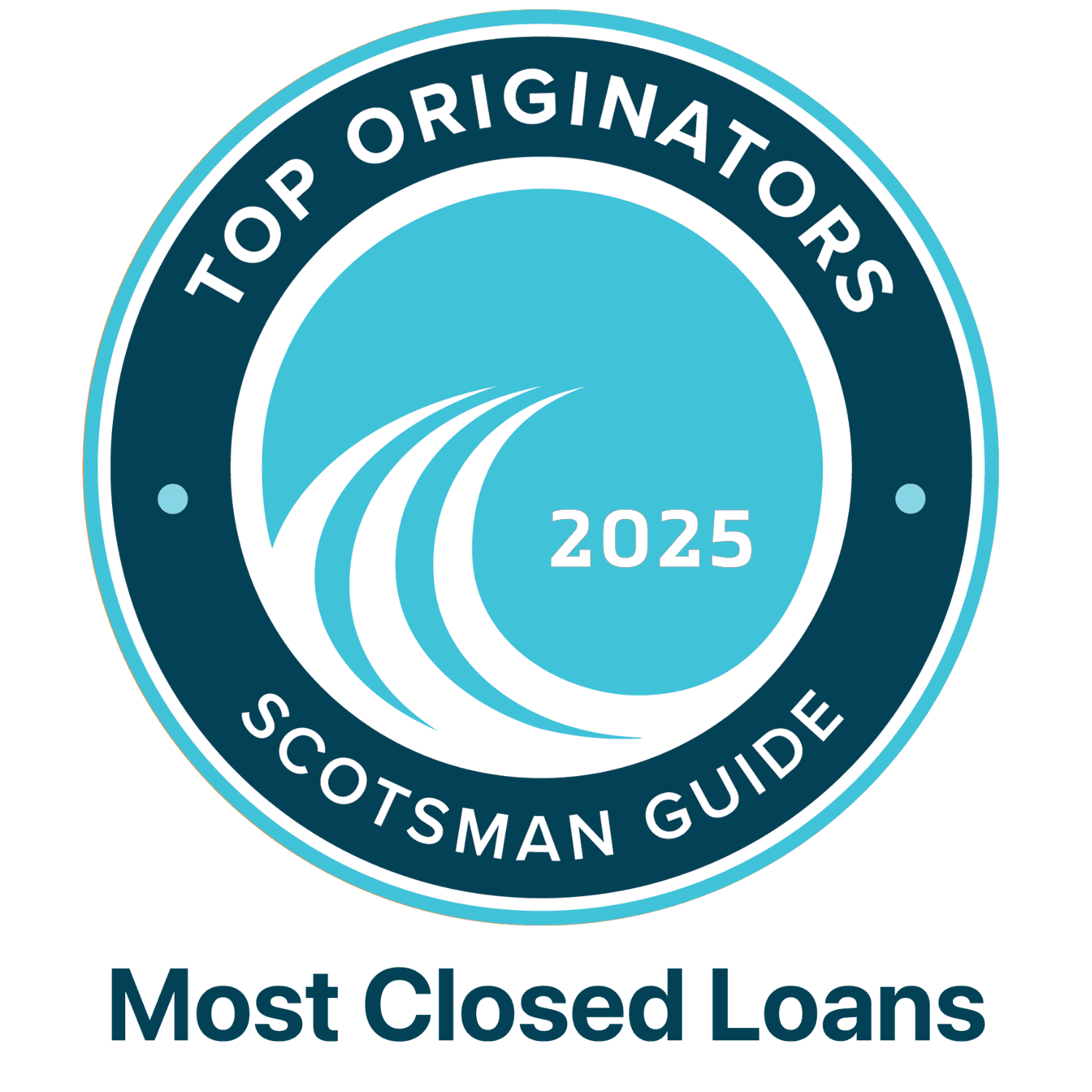 Scotsman Guide 2025 Most Loans Closed