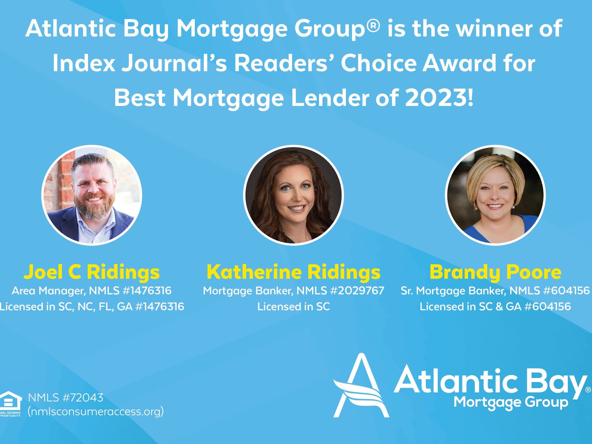 Best Mortgage Lender Readers Choice Awards 2023