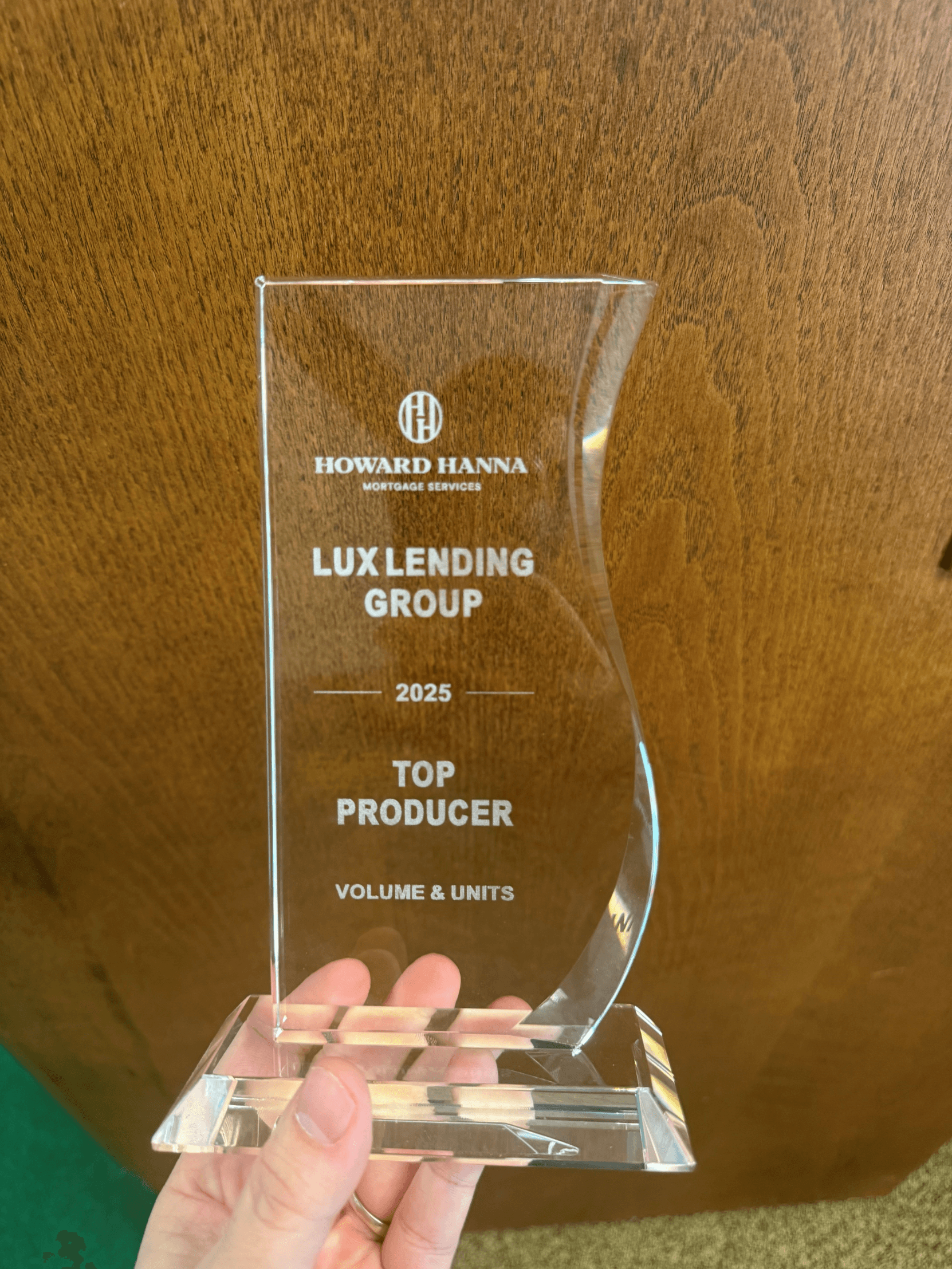 Top Producer in Volume 2025