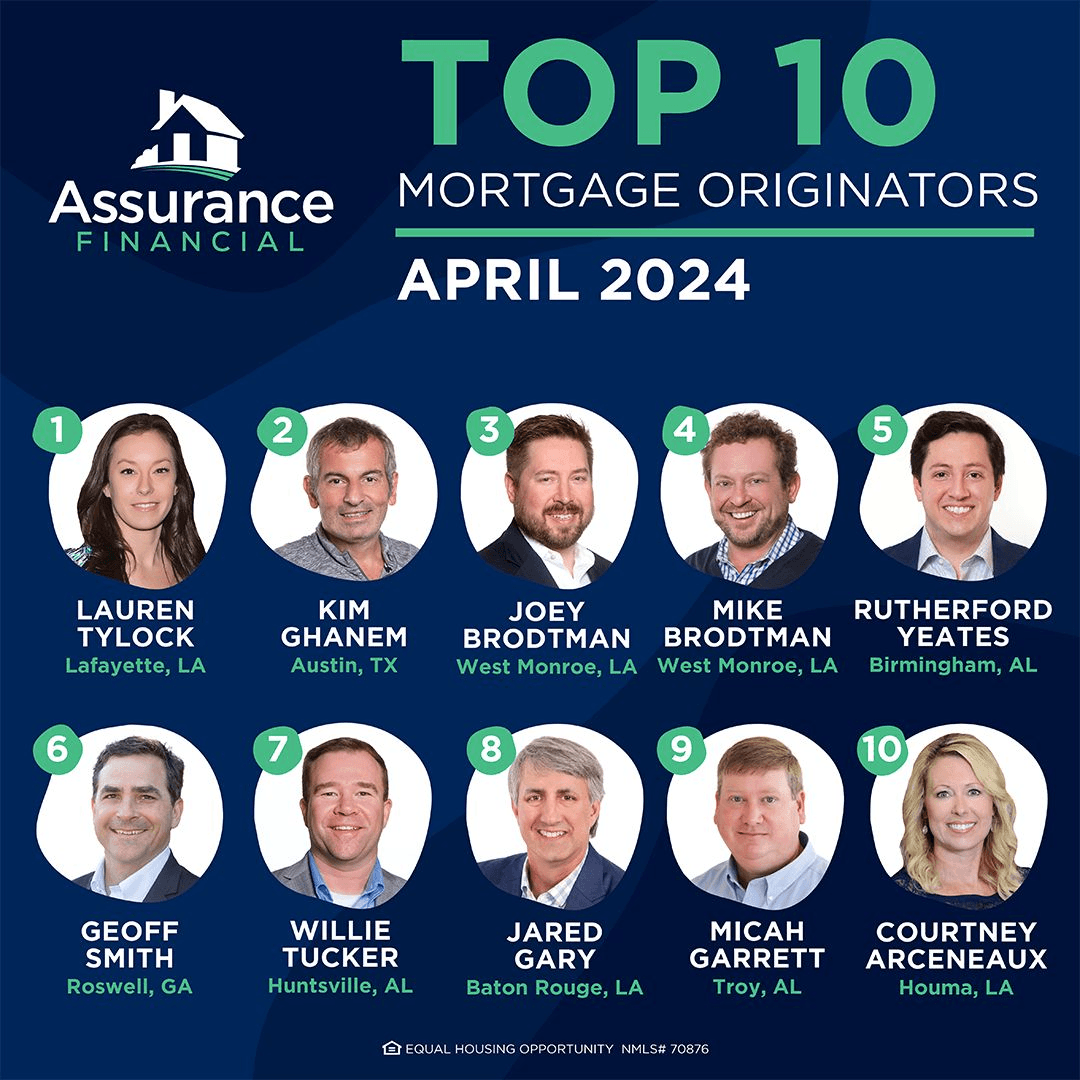 Top 10 Mortgage Originators