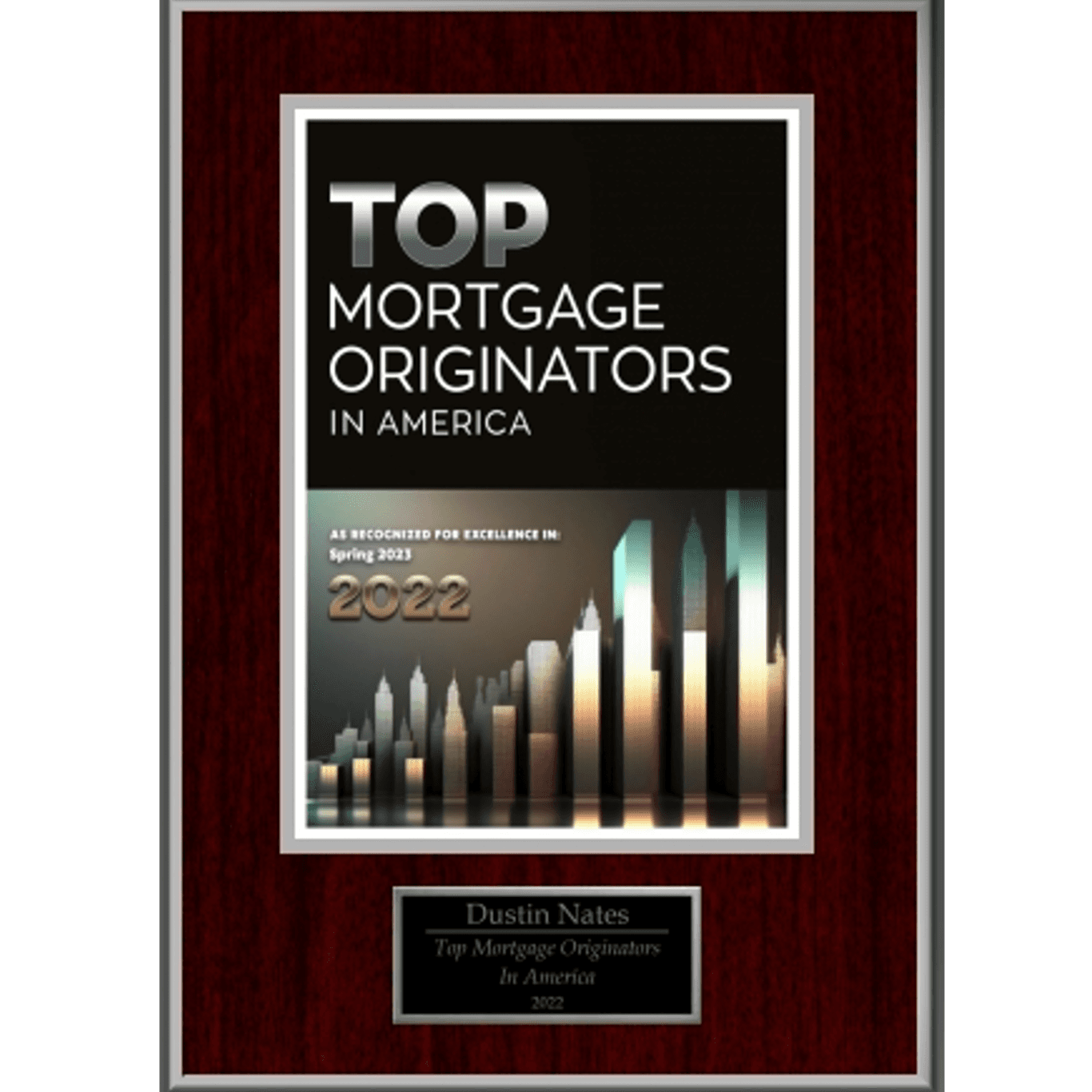 Top Originator 2022
