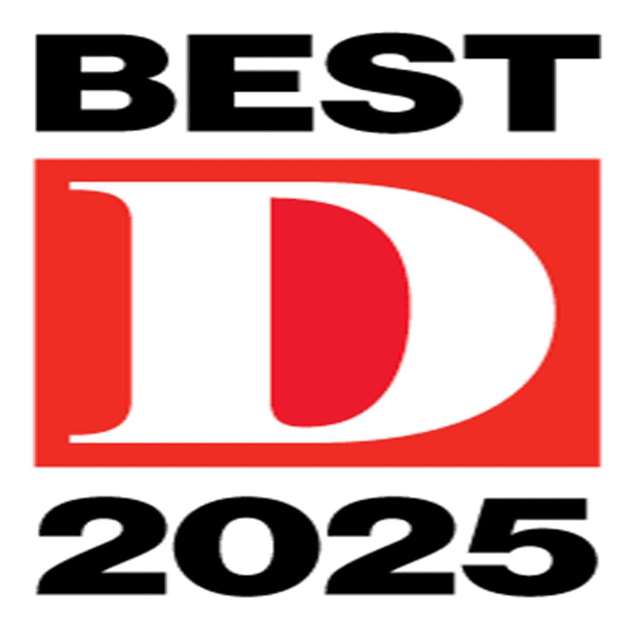 Top Mortgage Professionals D Magazine