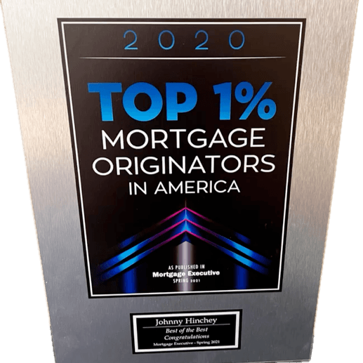 Top 1% Nationwide Sales 2019, 2020, 2023
