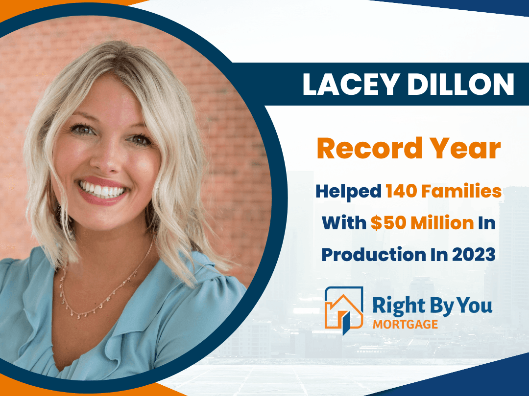 Top Producing Mortgage Loan Officer 2023