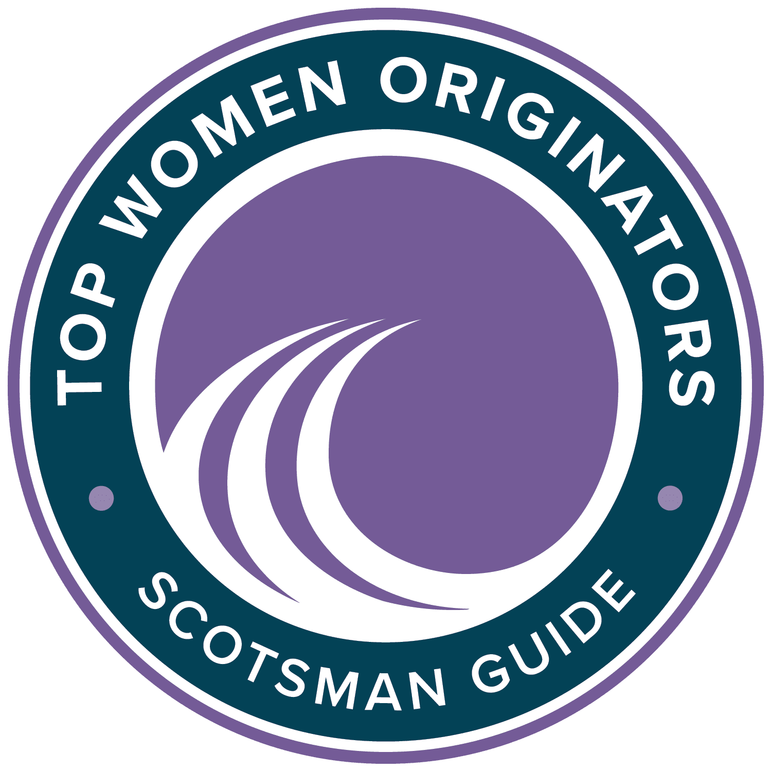 Top Women Originators ' 22 '23