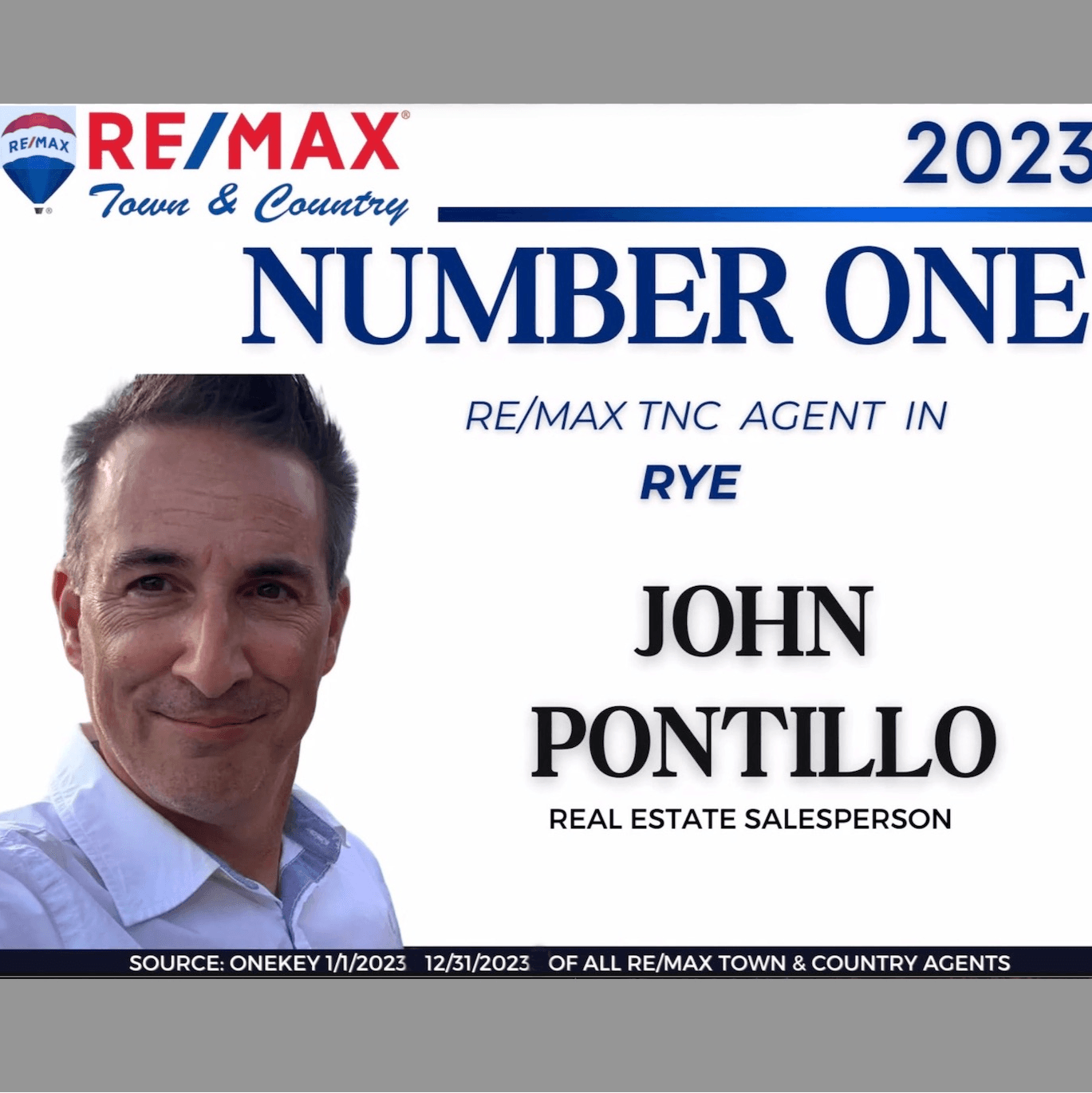 Number One RE/MAX TNC Agent 2023 for Town of Rye
