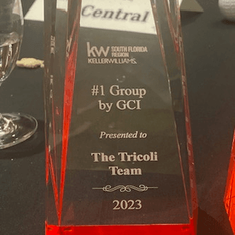 2023 #1 Real Estate Group