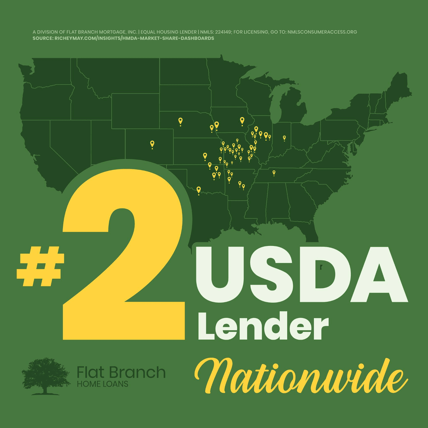 417 Home Loans - Gallery Photo