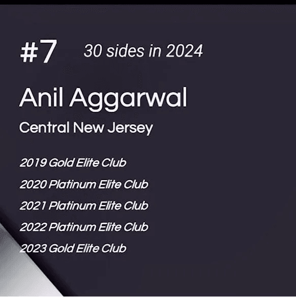 Top 5 Vylla Home Agents for 2024
