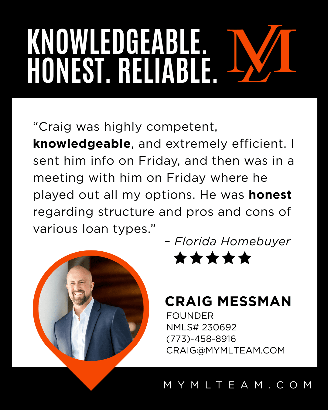 Craig Messman - Gallery Photo