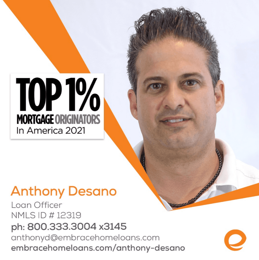 2021 Top 1% of Mortgage Originators in America