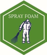 Foam Works, Llc in Ludington, MI
