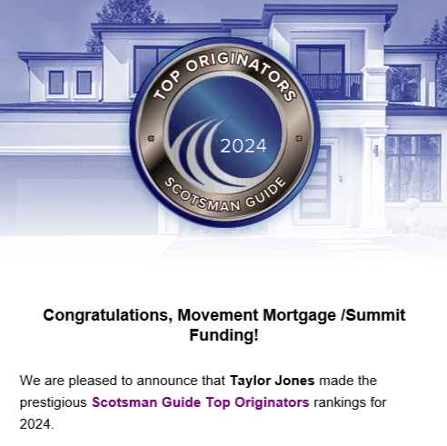 Scotsmans Guide 2024 - Top Originator