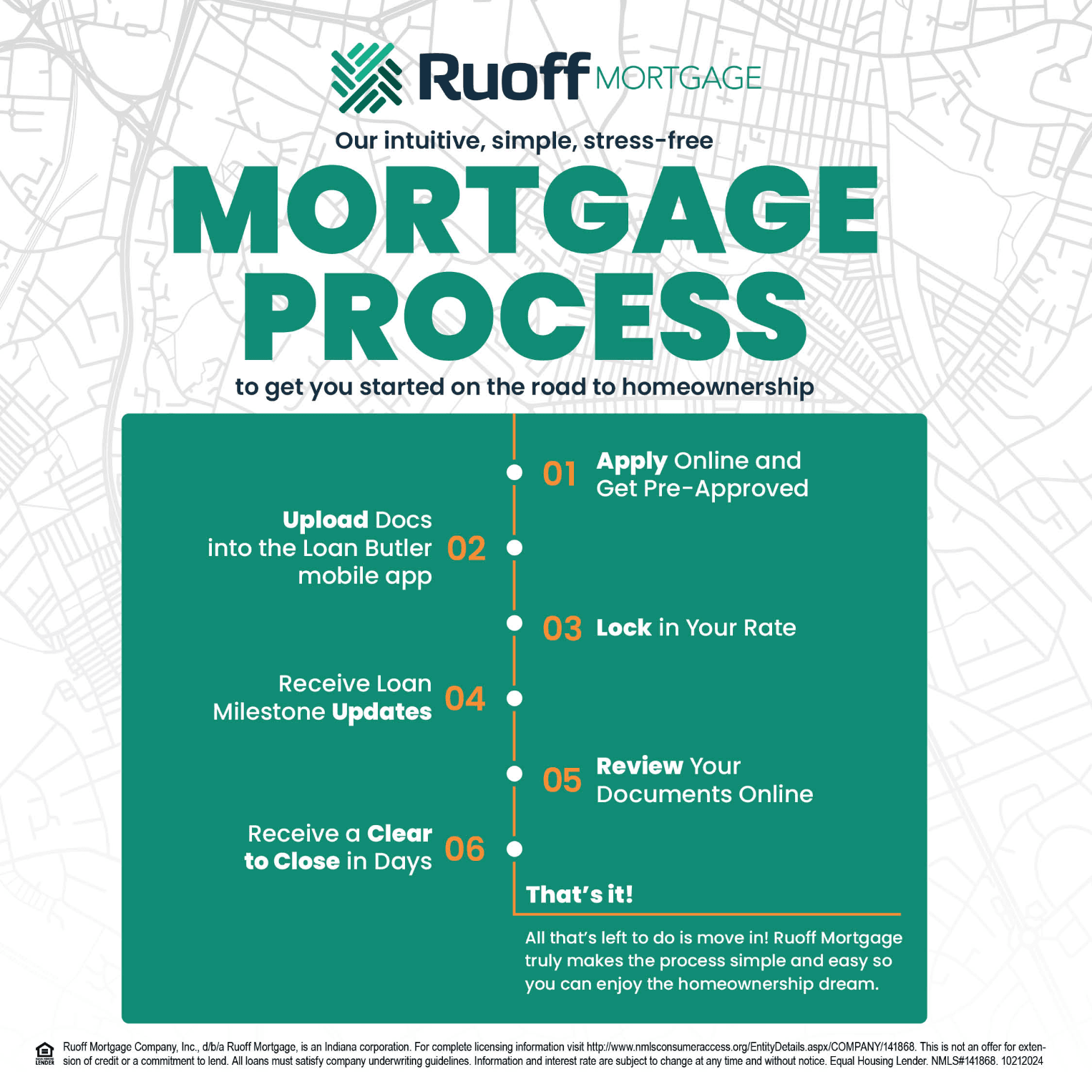 Adam Garman, Ruoff Mortgage - Gallery Photo