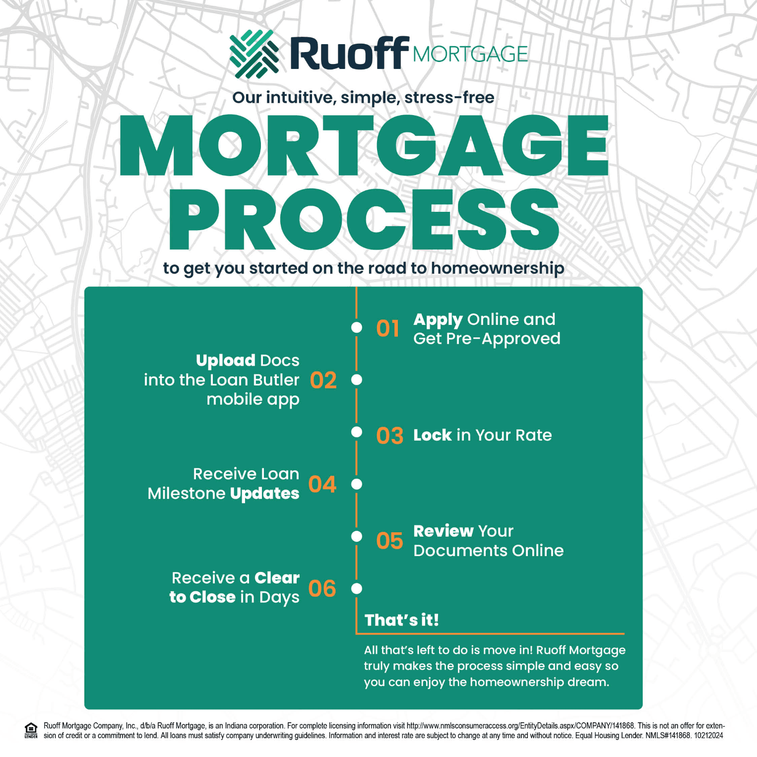 Lori Hiscock, Ruoff Mortgage - Gallery Photo