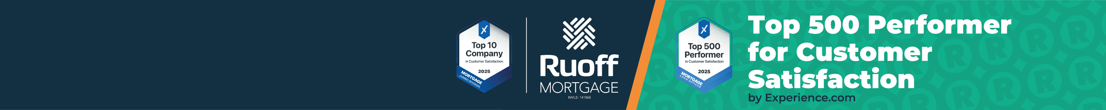 Kate Cusack, Ruoff Mortgage's Cover Image