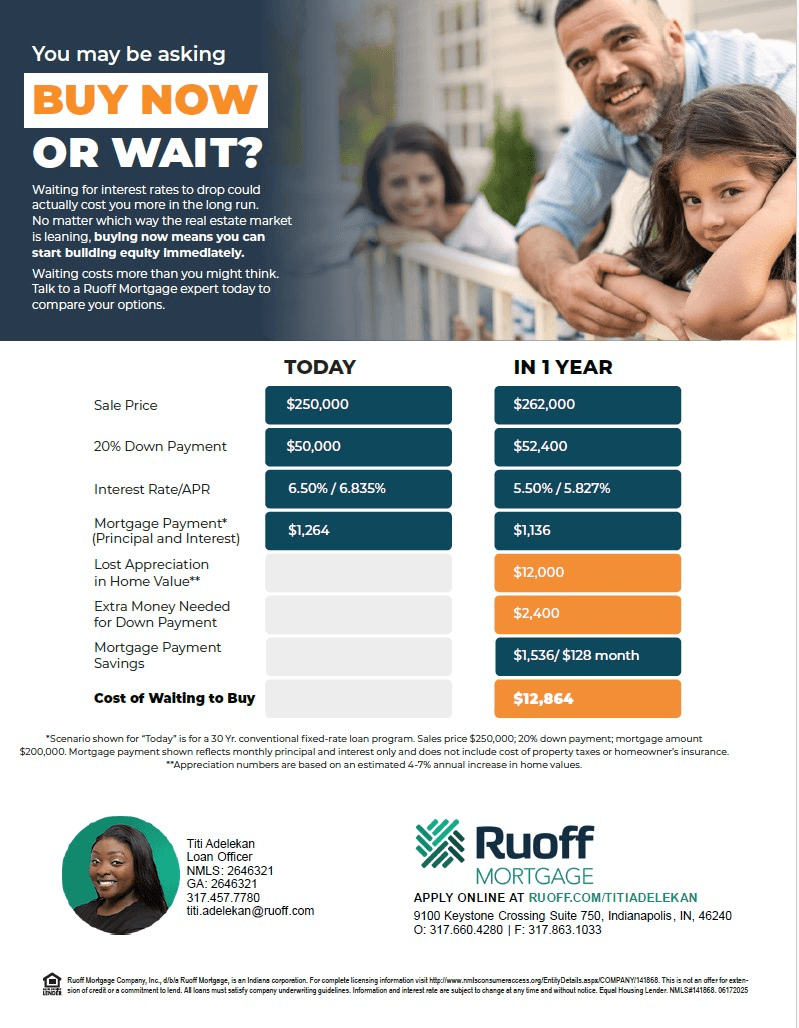 Titi Adelekan, Ruoff Mortgage - Gallery Photo