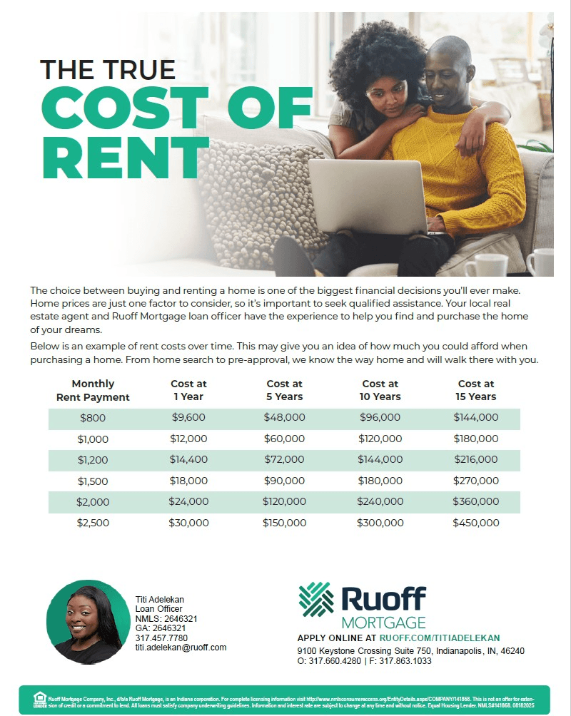 Titi Adelekan, Ruoff Mortgage - Gallery Photo