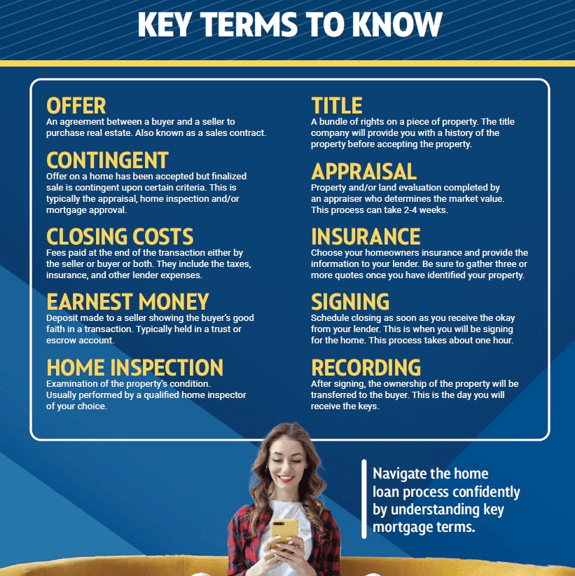 Jeannie Davis | Vice President & Senior Loan Officer – NOVA® Home Loans - Gallery Photo