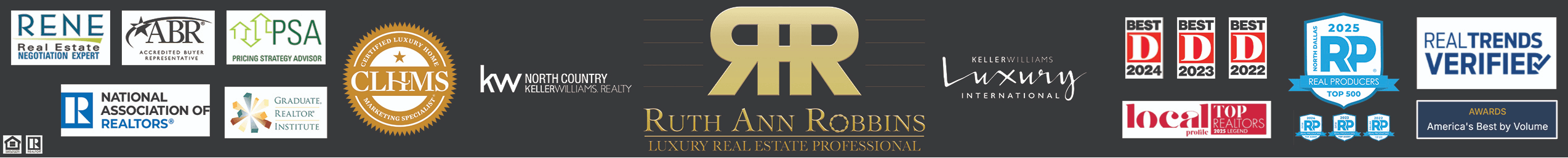 Ruth Ann Robbins Keller Williams Realty's Cover Image