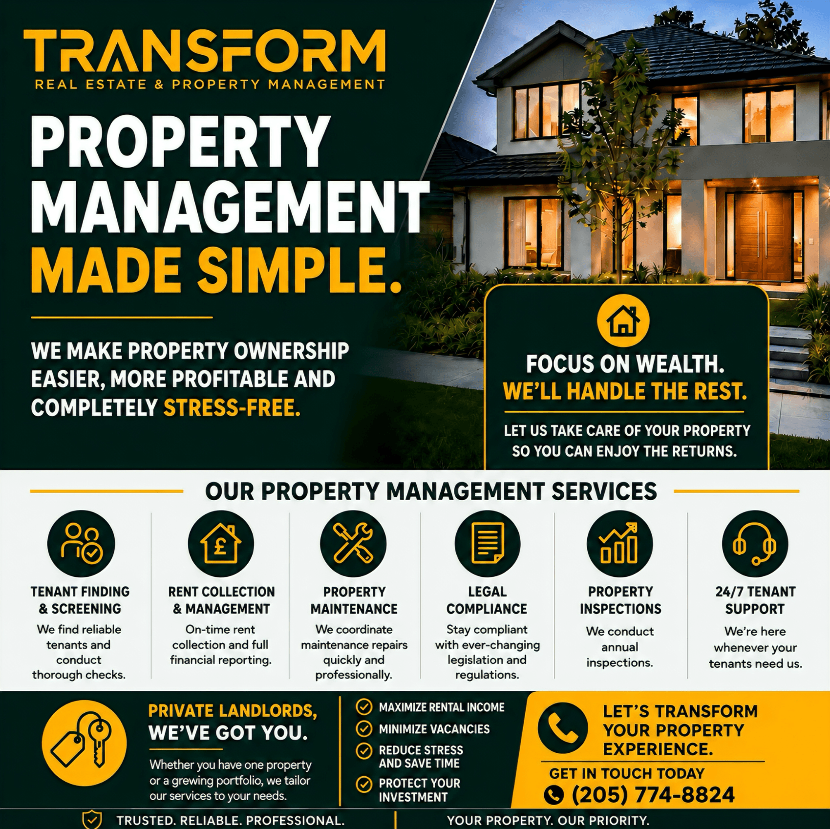 Transform Real Estate & Property Management | Tamara Canty - Gallery Photo
