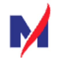 Mortgage Financial Group Inc in Tavares, FL