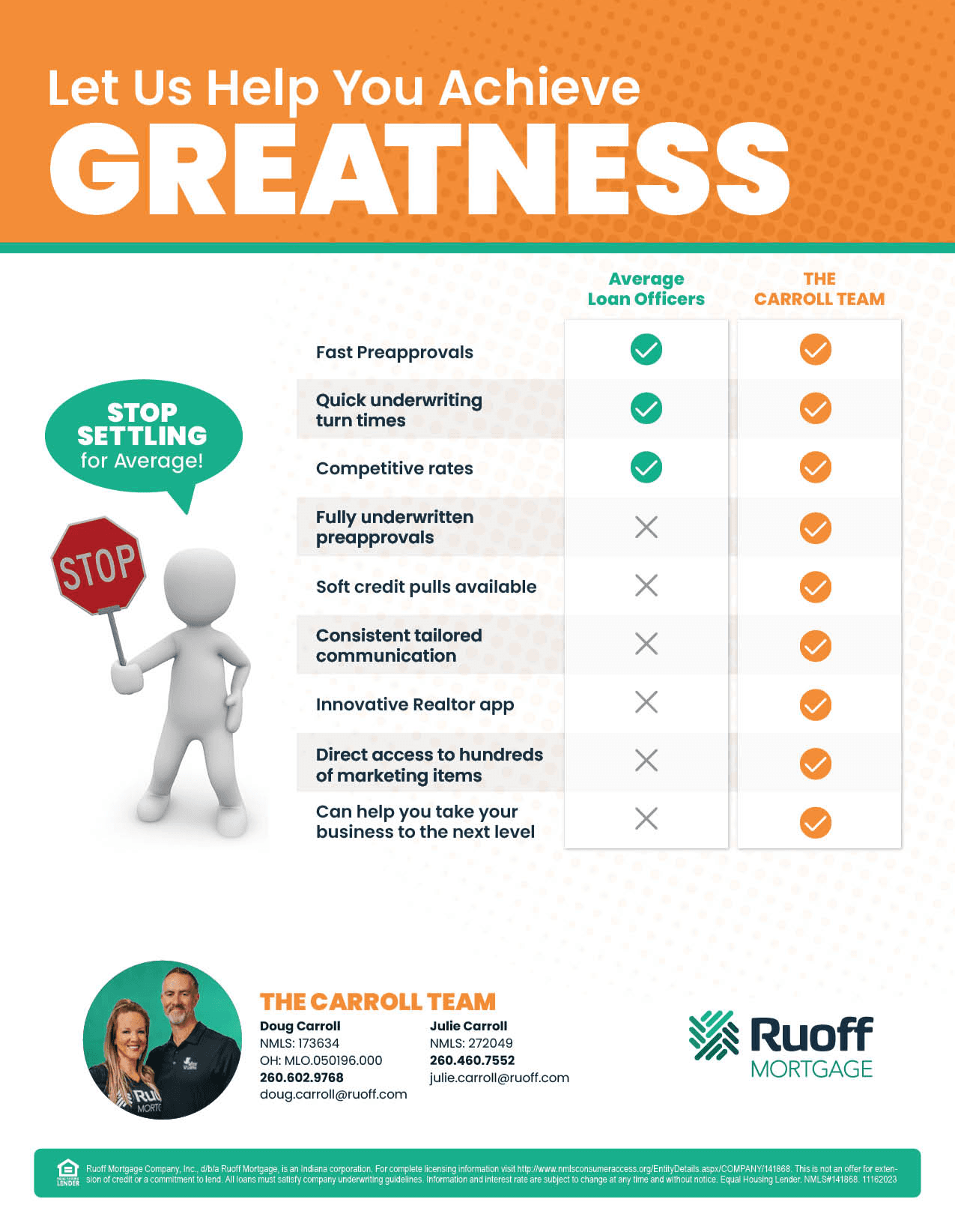 Julie Carroll, Ruoff Mortgage - Gallery Photo