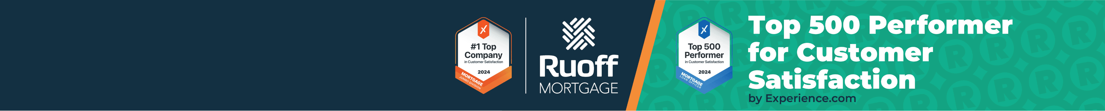 Nicholas Boucher, Ruoff Mortgage's Cover Image