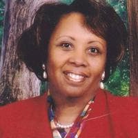 Cheryl Moore-Mathis - Loan Officer | NMLS# 277418 in McDonough, GA