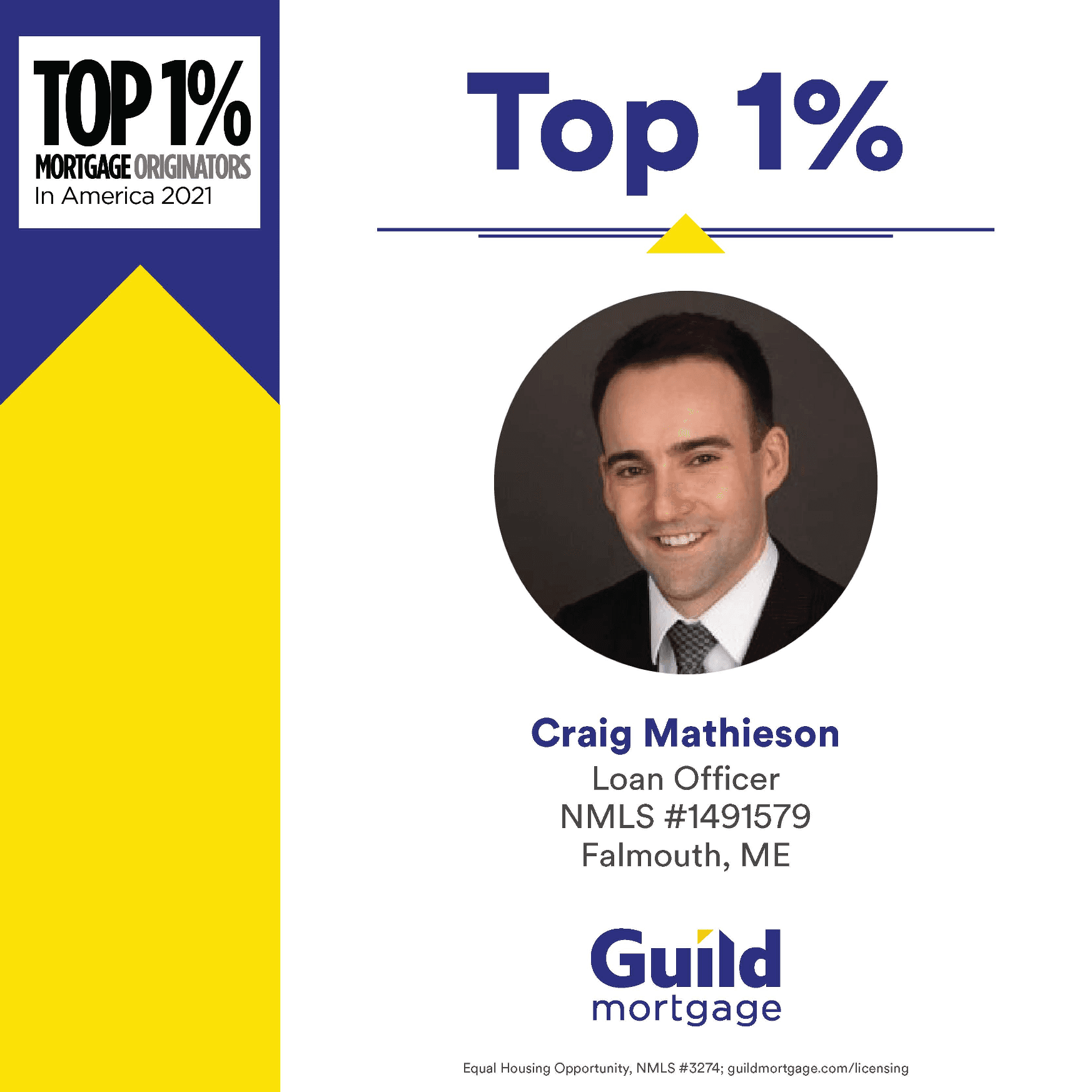 Craig Mathieson - Gallery Photo